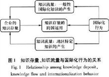 任你博·(中国)官方网站