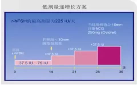 任你博·(中国)官方网站