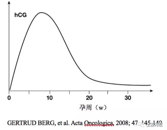 任你博·(中国)官方网站