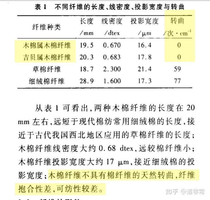 任你博·(中国)官方网站